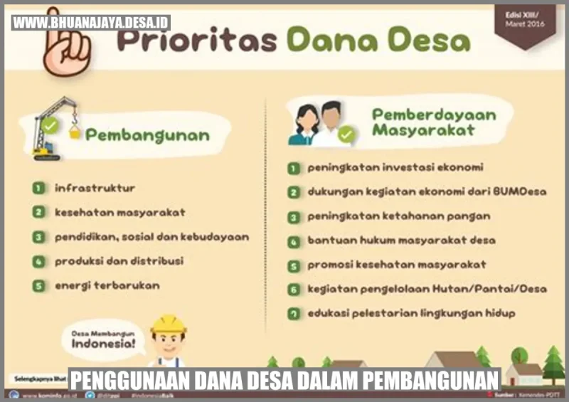 Masyarakat Berhak Mendapatkan Informasi Serta Mengawasi Penggunaan Dana Desa